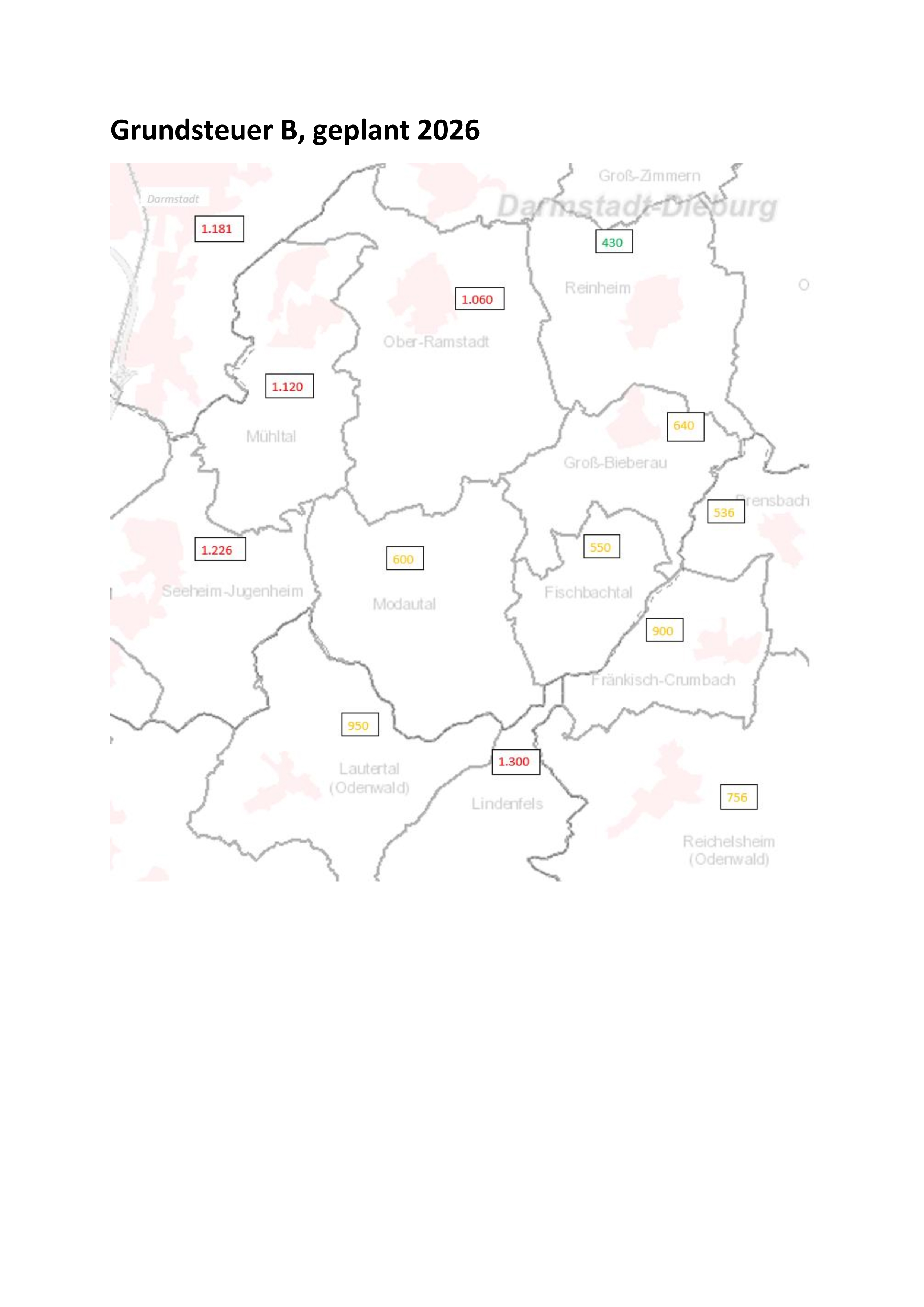 Haushaltsplan 2026 Modautal GrundsteuerB