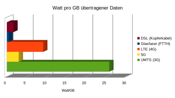 Grafik: Thomas Glaser