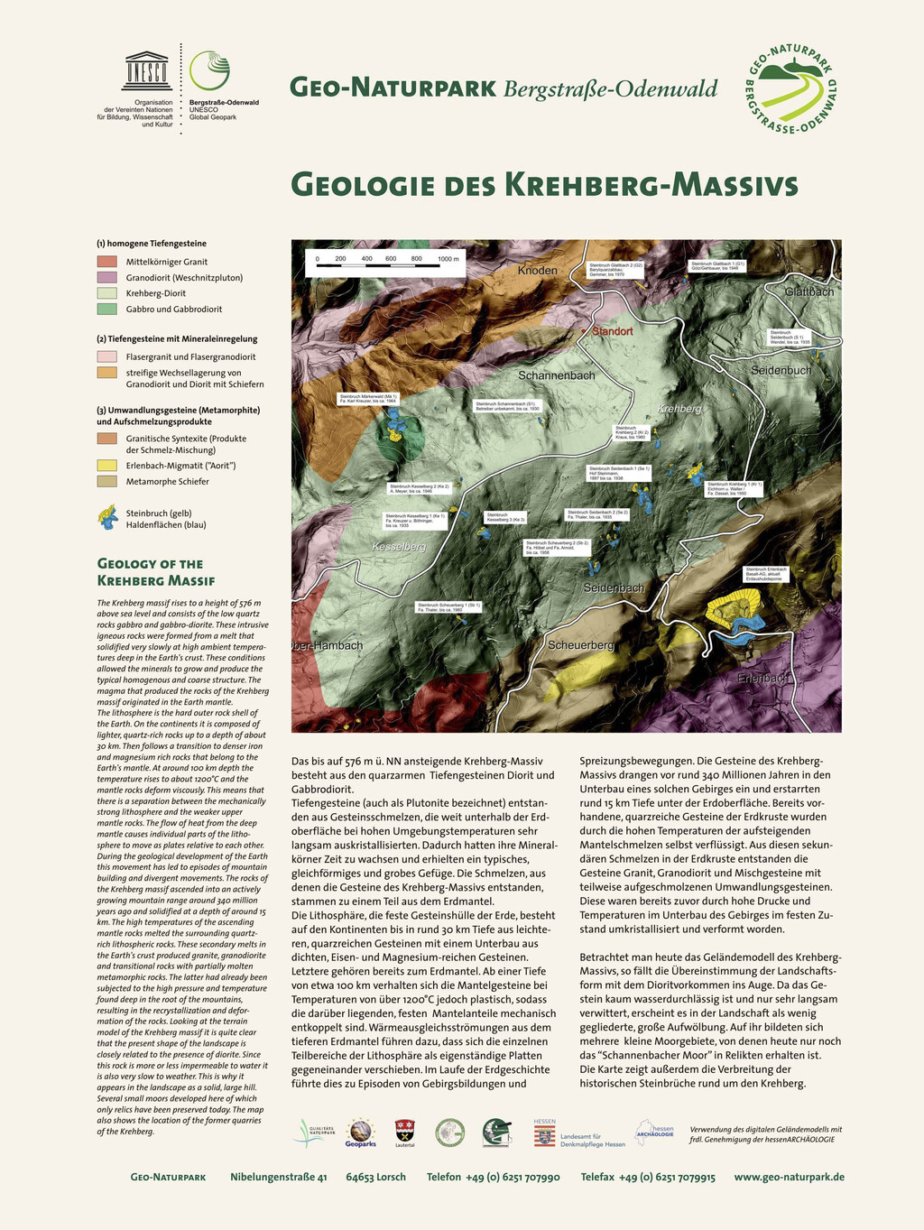 Nevermann / Geopark